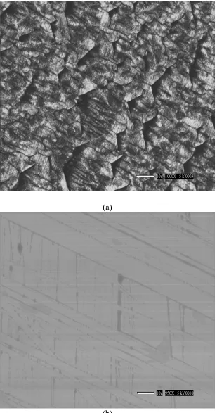 Figure 3-10. (a) CL image of the a-plane GaN with thickness of 8 µm, (b) a SEM image of the 