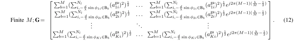 Table I.Computational Complexity of Different Schemes