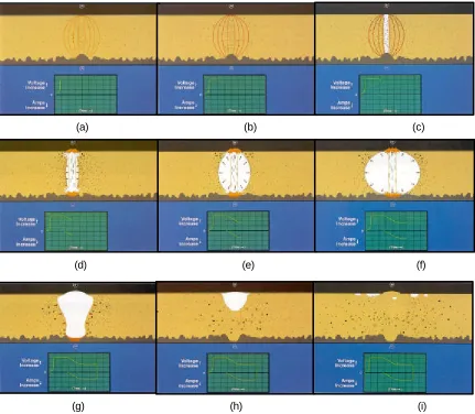 Fig. 2.1: Evolution of a single spark in the EDM process [Rajurkar, 2001].   