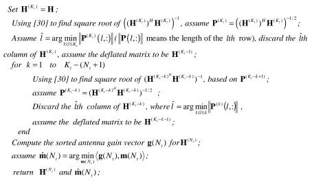 Table 3.2 Decremental antenna selection rule with link adaptation for uncorrelated MIMO  