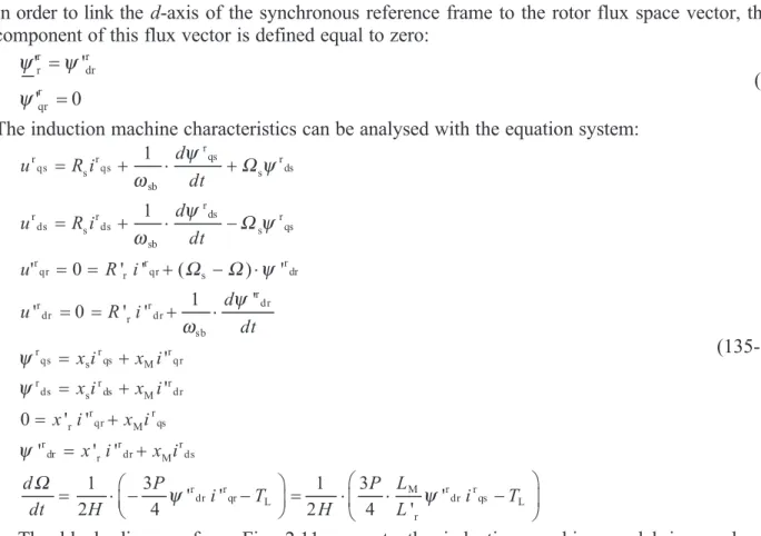 Fig. 2.11. Block diagram of the induction machine in synchronous reference frame (linked to rotor flux)