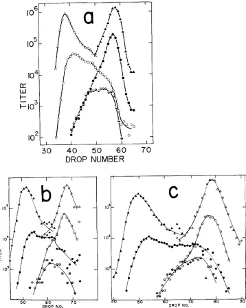 FIGURE 1.-The this paper. Locations are taken from 