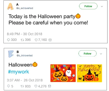 Figure 1: Tweet examples. The upper tweet is abouta Halloween party and the lower tweet is about Hal-loween illustrations.