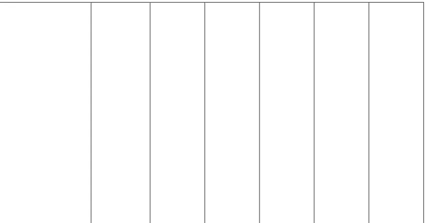 Table 2: collated responses to the ‘you’s in Lexia 15 