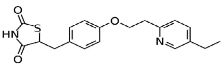 Figure 1. Chemical structure of pioglitazone hydrochloride.