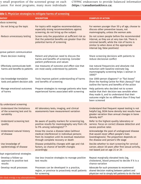 Table 3. Physician strategies to mitigate harms of screening