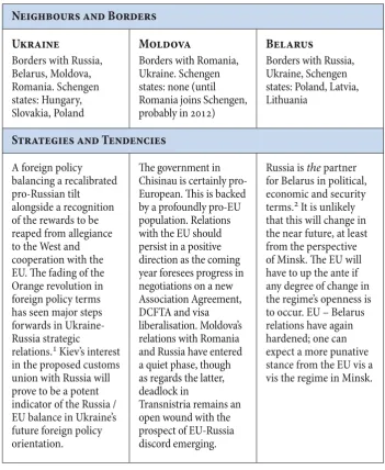 TAbLE 3: FoREIGN PoLICY ISSUES AND GEoPoLITICS