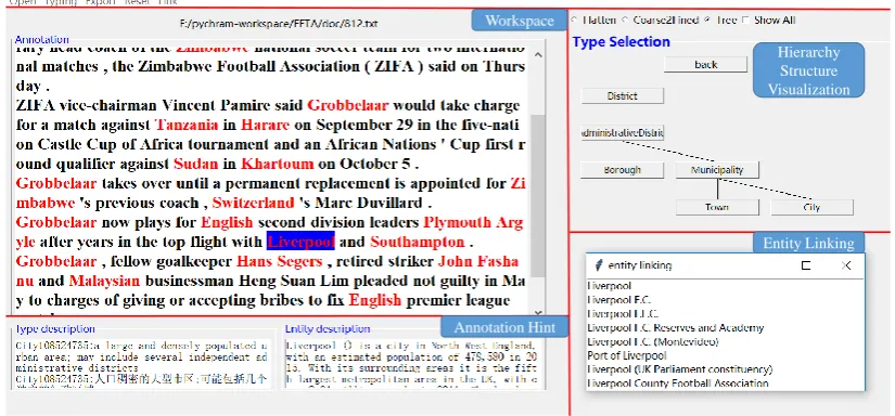 Figure 4: A Screenshot of KCAT (different parts are seperated by bold red line)