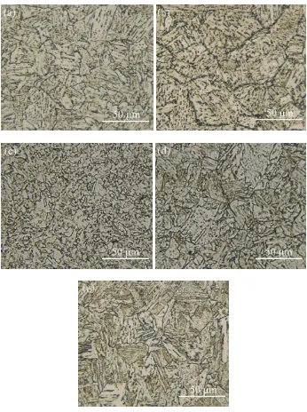 Figure 5.  Effects of the welding thermal cycles on the microhardness of the HAZ samples experiencing RT+GMAW and SAW+GMAW thermal cycles