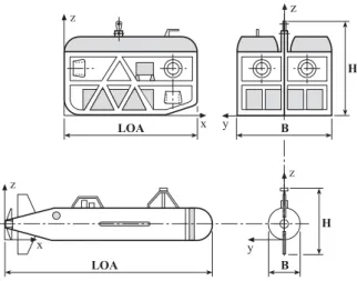 Fig. 2.1  Fixed co-ordinate system and main di- di-mensions for remotely operated (above)  and autonomous (below) unmanned  sub-mersibles  