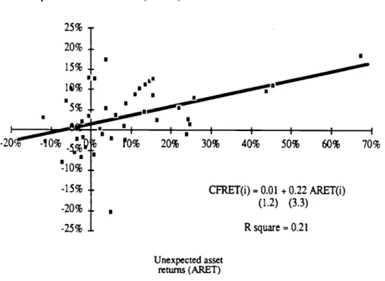 Figure 1 continued