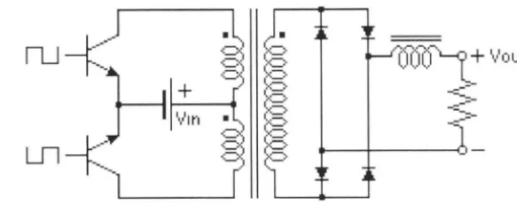 Figure 2.2 DC-DC converter types. 