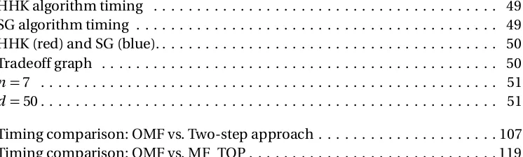 Figure 5.1Timing comparison: OMF vs. Two-step approach . . . . . . . . . . . . . . . 