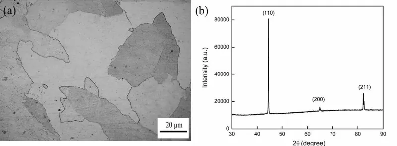 Table 2. Hot compression conditions of HSLA pipeline steels 