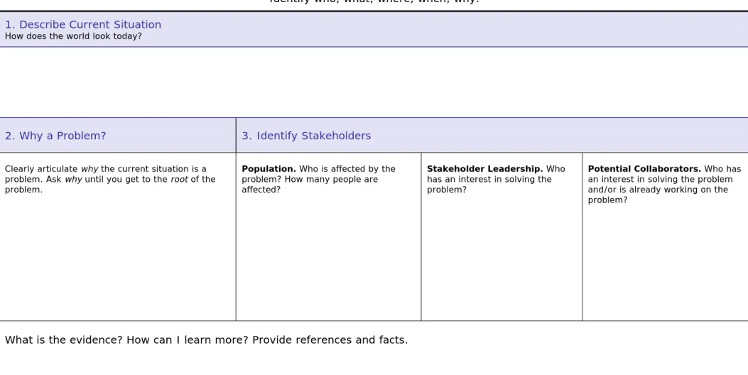 Table 1. Define the Problem 