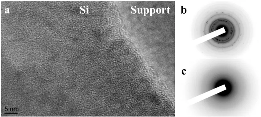 Figure 3.  TEM micrograph (a) of a fragment of the silicon film with mass loading of 0.293 mg/cm2 on a carbon substrate along with microdiffraction rings for selected areas of the sample (b, c)  