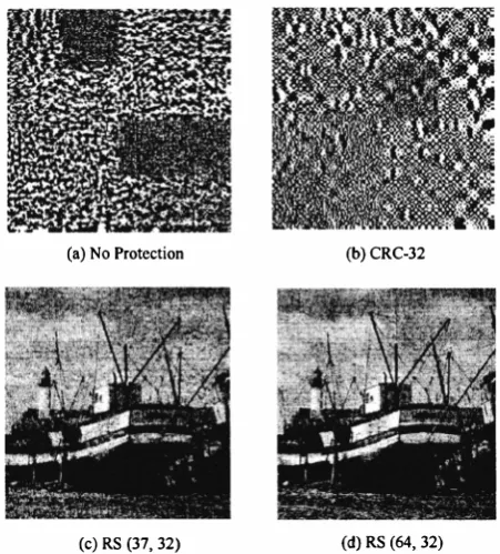 Fig. 5. Subjective results of Boat image using: no protection, CRC-32, RS (37,32), and RS (64, 32) at SNR =2 I dB
