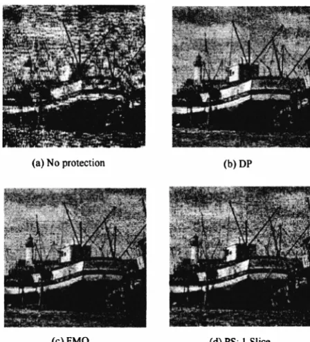 Fig. 8. PSNR VS. SNR for Lena image with different slice mode. 
