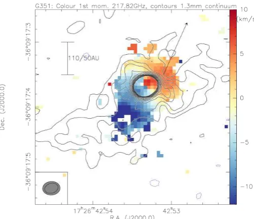 Fig. 3.Color-scaleshowsformm1theﬁrstmomentmap (intensity-weighted peak velocities) from the line at217.82 GHz
