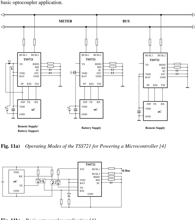 Figure  11a)  shows  three  alternative  operating  modes  for  the  TSS721  which  can  be  used  to  power  a  microprocessor