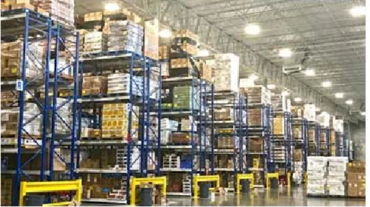Figure 4. Regular racking (Close, 2018) 