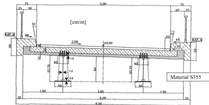Figure 3. Cross-section of composite bridge at mid-span (continuous over 2 spans; location Magde- Magde-burg-Germany) and dimension of cross-section of the steel beam at mid-span 