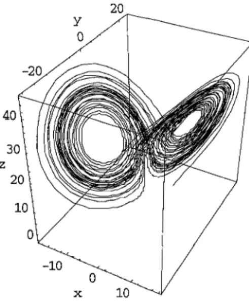 Fig. 1.1.2 The dynamics of the Lorenz equations. 