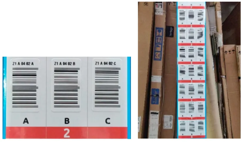 Fig. 1 – Location Tag Board