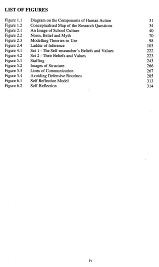 Figure l.l Figure 1.2 