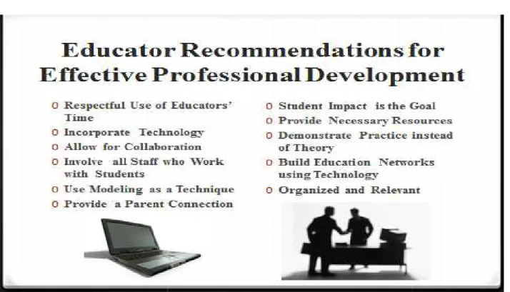Figure 5.2. Educator Recommendations for Effective Professional Development Agreement Images, (n.d.)
