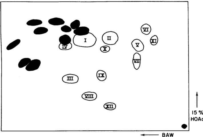 FIGURE - ing spots indicate color intensity 1.-Two-dimensional chromatographic pattern from silks of the inbred T61, a brown- type