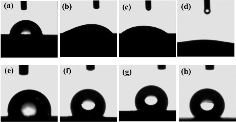 Figure 5. WCA images of (a) T10, (b) T60, (c) T300, (d) T1800, (e) T10M, (f) 60M, (g) T300M, and (h) T1800M