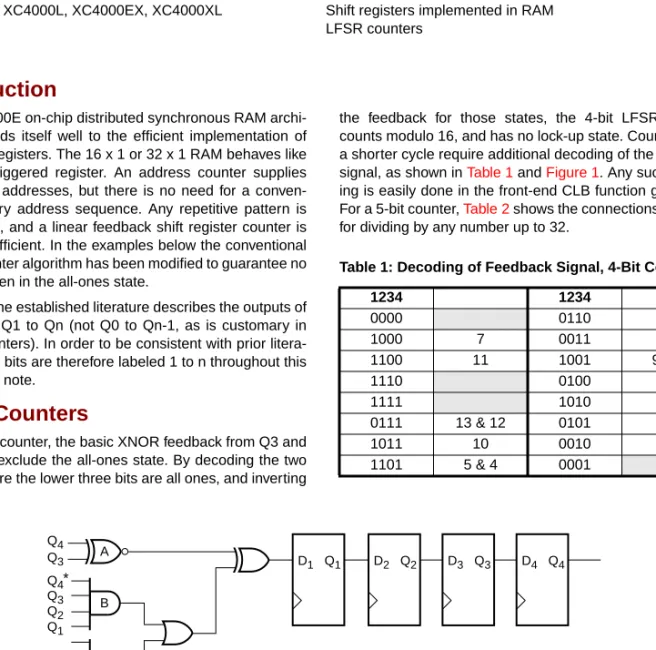 Table 1: Decoding of Feedback Signal, 4-Bit Counter