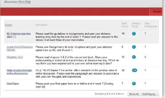 Figure 6. Discussion thread in Blackboard 9.0: First step 