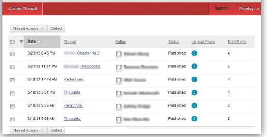 Figure 7. Discussion thread in Blackboard 9.0: Second step 