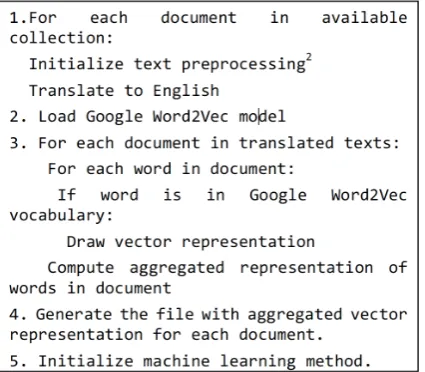Figure 1: Generic process of the multilingual sentimentclassifﬁcation