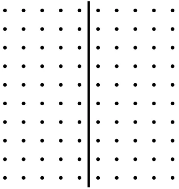 Figure II.1: Country Grid and the Migration Barrier