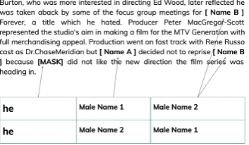 Figure 1: Model 1 representation.