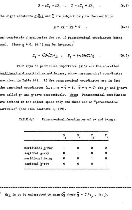 TABLE 6/1 P aracanonical C oordinates o f a- and b -rays