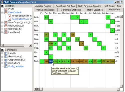 Figure 9.3: The matrix view (individual mode)
