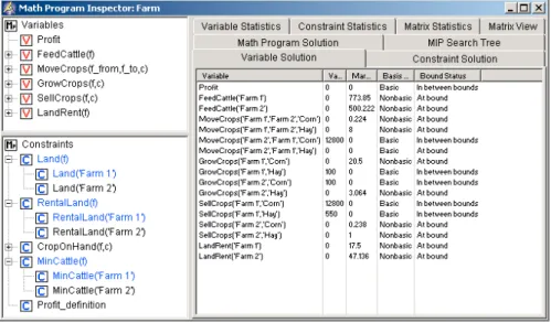 Figure 9.7: An identified IIS
