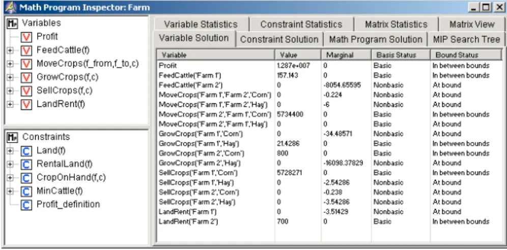 Figure 9.9: An unrealistic solution