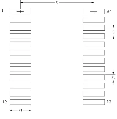 Figure 4. PCB Land Pattern Table 10. PCB Land Pattern Dimensions