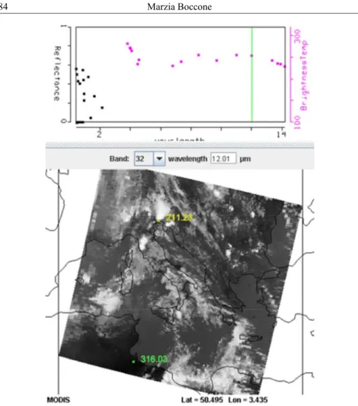 Fig. 3.d - MODIS image of band: 3.d. 32 (12 μm). Visualised using   HYDRA-Multichannel-Viewer 