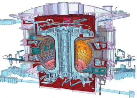 Fig. 1: A cutaway view of the ITER Tokamak (courtesy of ITER IO)