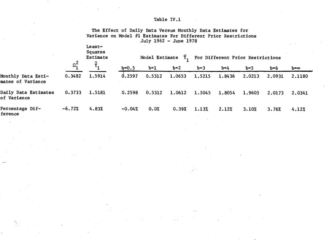 Table IV.1