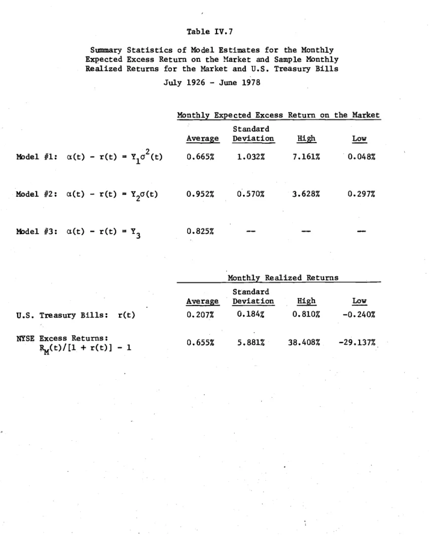 Table IV.7