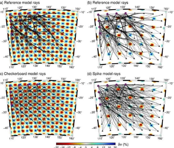 Figure 6. Path coverage through checkerboard (left column) and spike (right columns) models from Figs 2 and 3, respectively