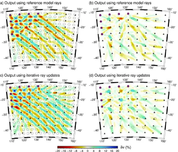 Figure 7. Checkerboard (left column) and spike (right column) output models based on different path coverage