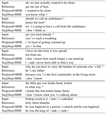 Table 3: Example responses generated by the proposed model and (Li et al., 2016)